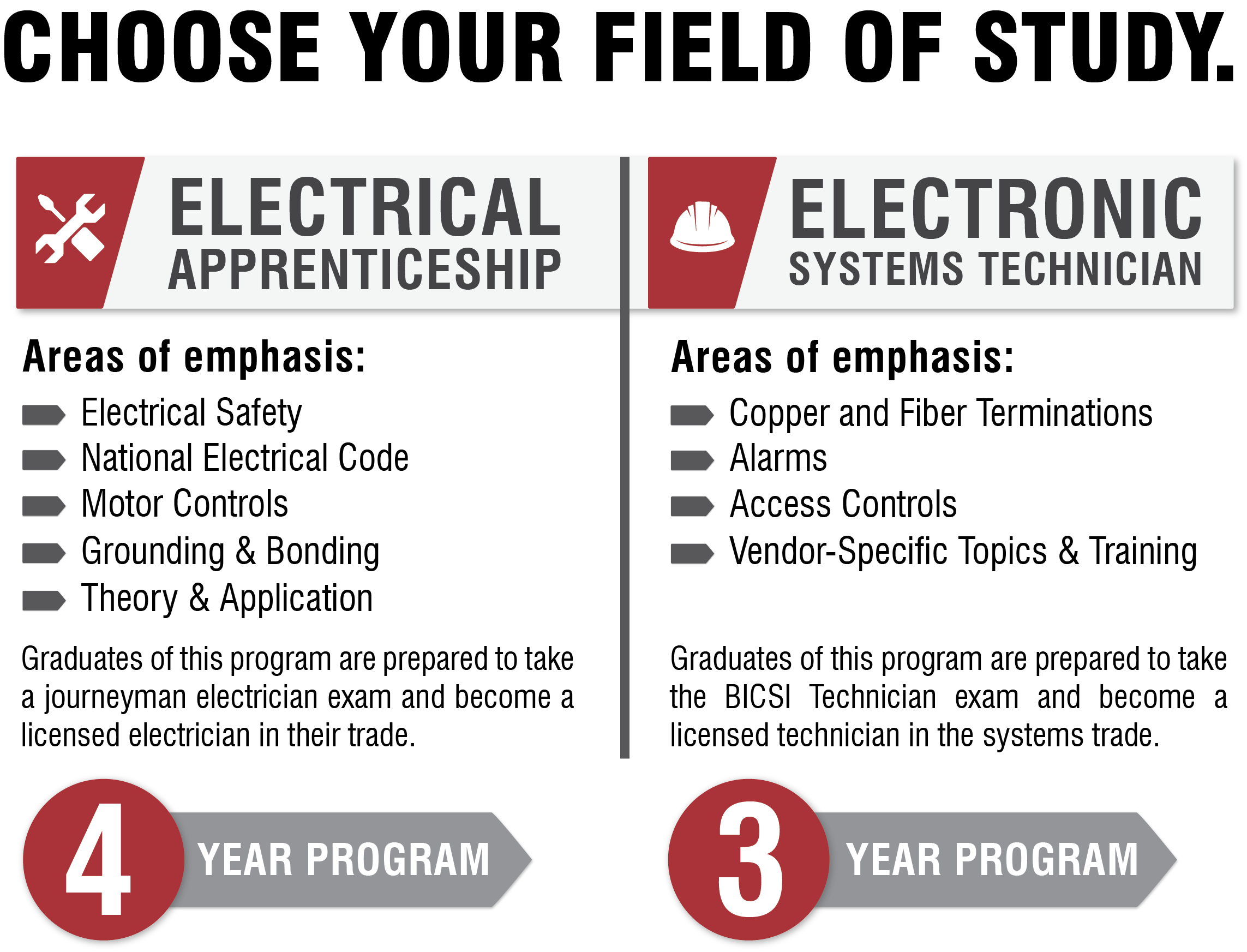 electrical-engineering-apprenticeships-faith-technologies